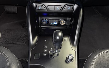 Hyundai ix35 I рестайлинг, 2013 год, 1 600 000 рублей, 31 фотография