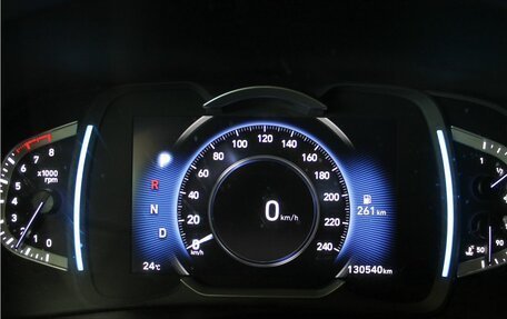 Hyundai Creta, 2021 год, 2 149 000 рублей, 14 фотография