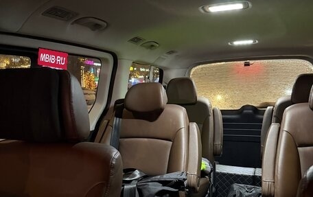 Hyundai Grand Starex Grand Starex I рестайлинг 2, 2020 год, 4 300 000 рублей, 20 фотография