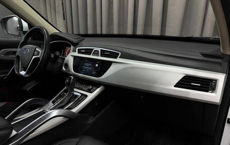 Geely Atlas I, 2021 год, 1 649 888 рублей, 19 фотография