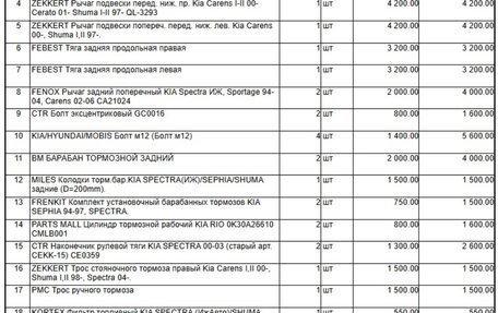 KIA Spectra II (LD), 2007 год, 270 000 рублей, 6 фотография