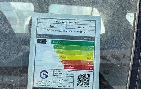Toyota Raize I, 2023 год, 2 200 000 рублей, 5 фотография