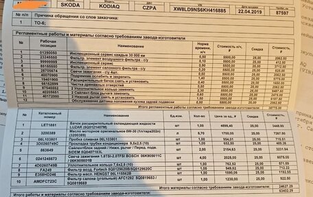 Skoda Kodiaq I, 2019 год, 2 940 000 рублей, 3 фотография