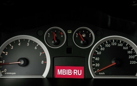 Hyundai Santa Fe Classic, 2008 год, 785 000 рублей, 13 фотография