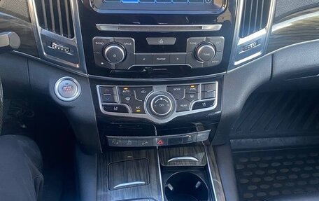 Haval H9 I рестайлинг, 2019 год, 1 760 000 рублей, 13 фотография