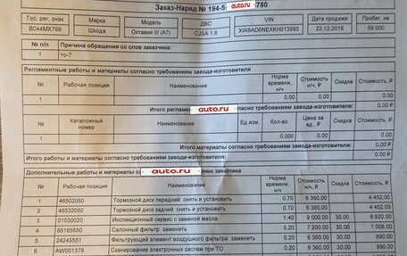 Skoda Octavia, 2018 год, 2 490 000 рублей, 20 фотография