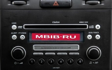 Suzuki Grand Vitara, 2005 год, 998 000 рублей, 25 фотография