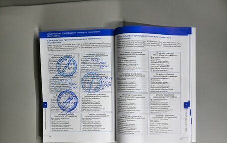 Haval Jolion, 2022 год, 1 845 000 рублей, 28 фотография