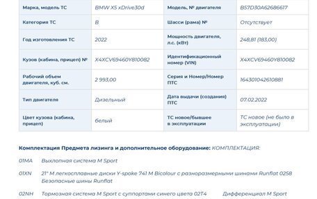 BMW X5, 2022 год, 8 000 000 рублей, 25 фотография