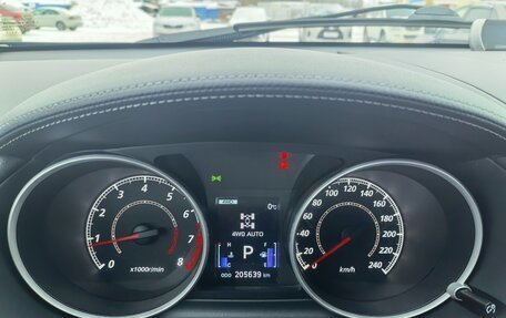 Mitsubishi Outlander III рестайлинг 3, 2010 год, 1 170 000 рублей, 35 фотография