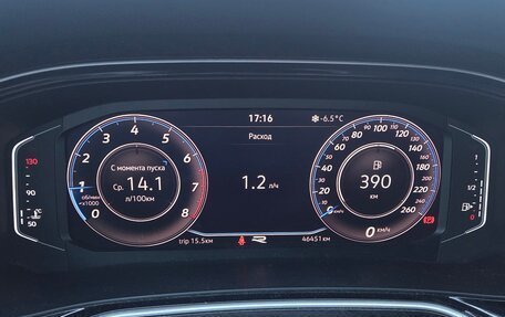 Volkswagen Polo VI (EU Market), 2020 год, 2 200 000 рублей, 15 фотография