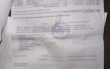 Volkswagen Passat B5+ рестайлинг, 2001 год, 400 000 рублей, 28 фотография