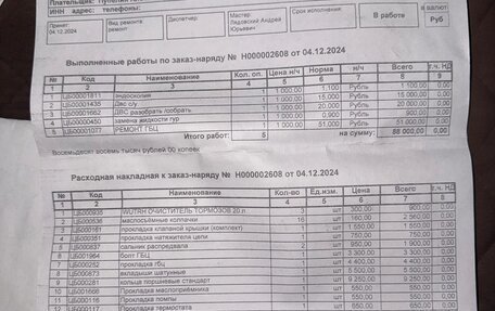 Volkswagen Passat B5+ рестайлинг, 2001 год, 400 000 рублей, 27 фотография