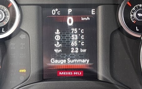 Rambler 1500, 2021 год, 6 500 000 рублей, 21 фотография