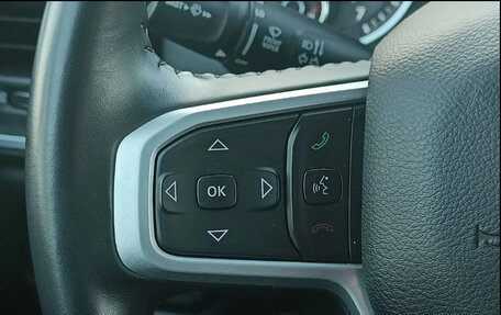 Rambler 1500, 2021 год, 6 500 000 рублей, 24 фотография