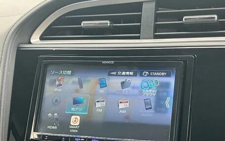 Honda Shuttle II, 2018 год, 1 074 000 рублей, 14 фотография