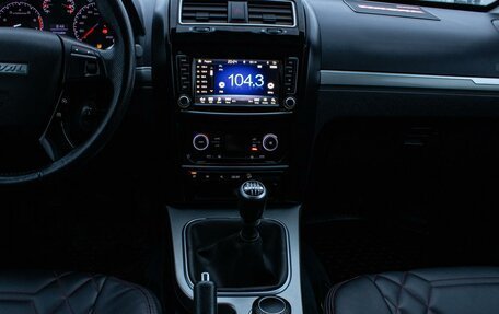 Haval H5 I, 2021 год, 1 759 000 рублей, 16 фотография