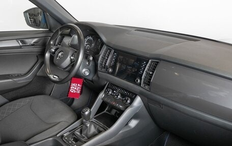 Skoda Kodiaq I, 2021 год, 2 514 951 рублей, 7 фотография