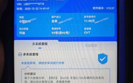 Hyundai Creta, 2021 год, 1 980 000 рублей, 18 фотография