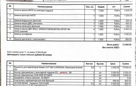 Nissan Wingroad III, 2014 год, 1 190 000 рублей, 19 фотография