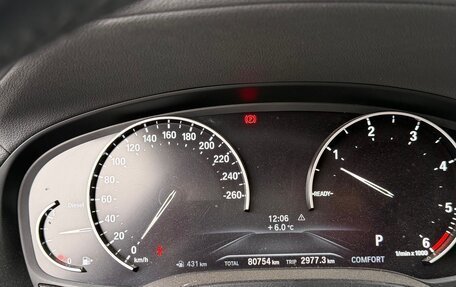 BMW X3, 2019 год, 4 500 000 рублей, 5 фотография