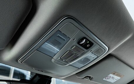 Changan CS35 Plus, 2025 год, 2 811 501 рублей, 21 фотография