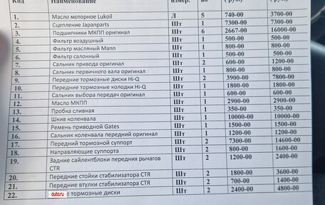 Mitsubishi ASX I рестайлинг, 2012 год, 930 000 рублей, 8 фотография