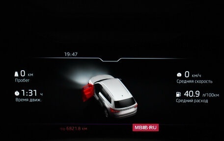 Skoda Kodiaq I, 2021 год, 3 290 000 рублей, 20 фотография