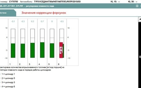 BMW 7 серия, 2008 год, 3 750 000 рублей, 16 фотография