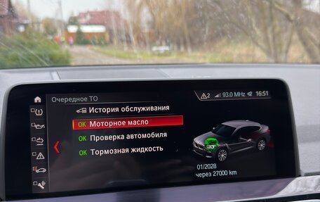 BMW X4, 2018 год, 4 900 000 рублей, 21 фотография