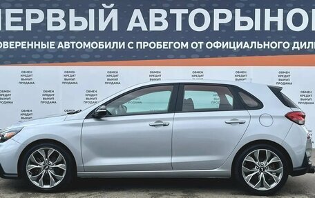 Hyundai Elantra VI рестайлинг, 2020 год, 1 899 900 рублей, 8 фотография