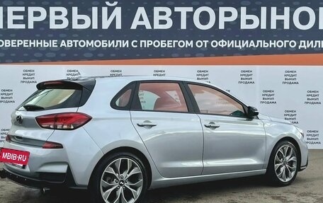 Hyundai Elantra VI рестайлинг, 2020 год, 1 899 900 рублей, 5 фотография