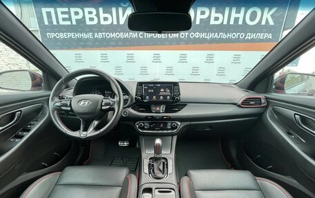 Hyundai Elantra VI рестайлинг, 2020 год, 1 899 900 рублей, 15 фотография