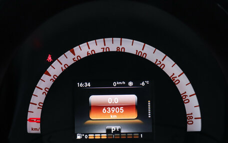 Smart Forfour II, 2016 год, 1 250 000 рублей, 11 фотография