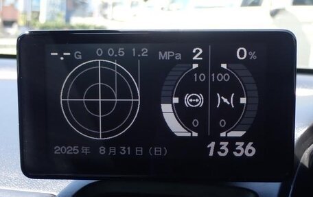 Honda S660, 2021 год, 1 650 000 рублей, 20 фотография