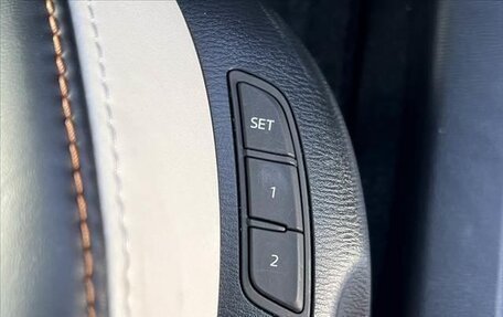 Mazda CX-3 I, 2023 год, 1 220 000 рублей, 24 фотография