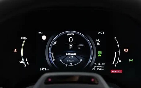 Lexus RX IV рестайлинг, 2024 год, 9 500 000 рублей, 5 фотография