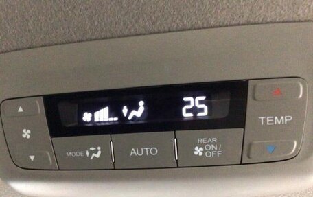 Honda Stepwgn IV, 2021 год, 1 500 000 рублей, 23 фотография