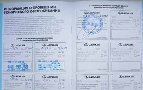 Lexus RX IV рестайлинг, 2020 год, 5 700 000 рублей, 14 фотография