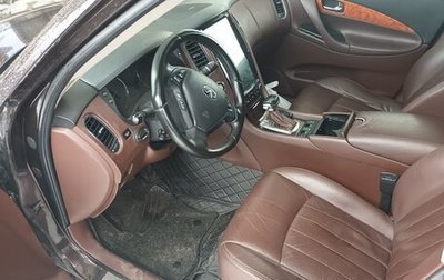 Infiniti EX, 2008 год, 1 150 000 рублей, 1 фотография