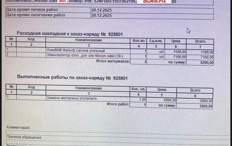 Nissan Juke II, 2014 год, 1 200 000 рублей, 8 фотография