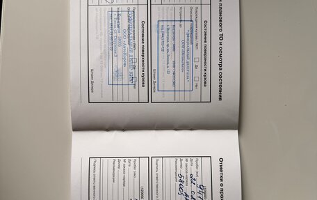 KIA Sorento III Prime рестайлинг, 2018 год, 3 200 000 рублей, 13 фотография