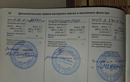 Opel Antara I, 2013 год, 1 550 000 рублей, 34 фотография