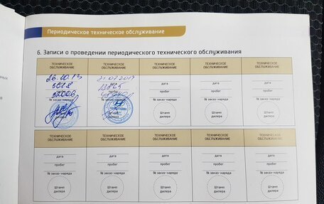 Hyundai ix35 I рестайлинг, 2013 год, 1 445 000 рублей, 18 фотография