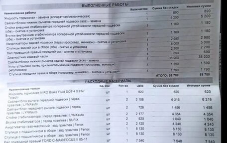 Ford C-MAX I рестайлинг, 2007 год, 590 000 рублей, 11 фотография