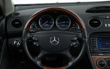 Mercedes-Benz SL-Класс, 2004 год, 2 187 077 рублей, 10 фотография