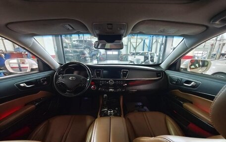 KIA Quoris I, 2017 год, 2 280 000 рублей, 7 фотография