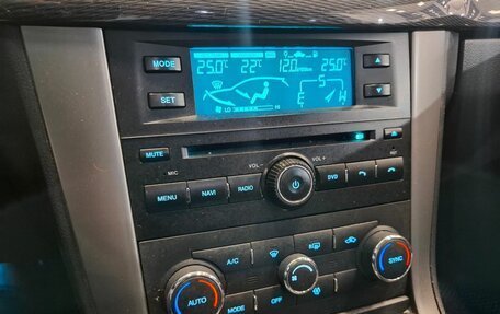 Chevrolet Captiva I, 2015 год, 1 399 000 рублей, 20 фотография