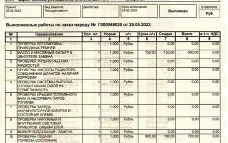 Lexus GX II, 2018 год, 4 950 000 рублей, 22 фотография