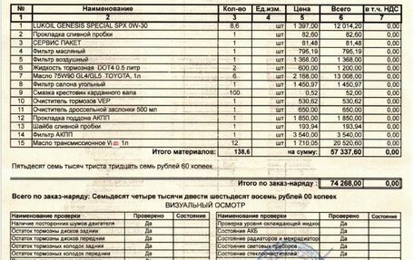 Lexus GX II, 2018 год, 4 950 000 рублей, 23 фотография